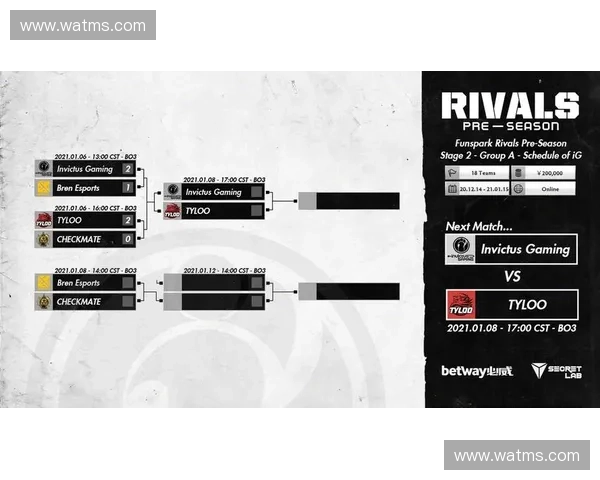 IGCSGO赛事发展历程与战队竞技表现深度解析 IGCSGO赛事发展历程与战队竞技表现深度解析